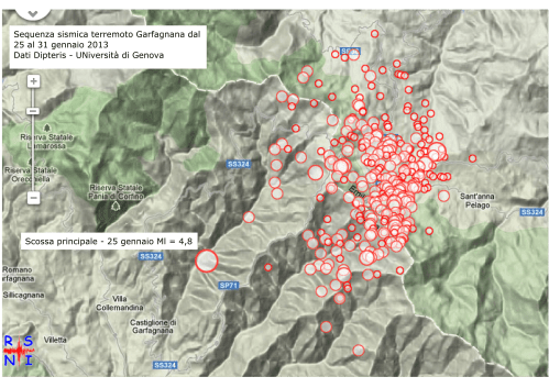 SequenzaCastiglione2013
