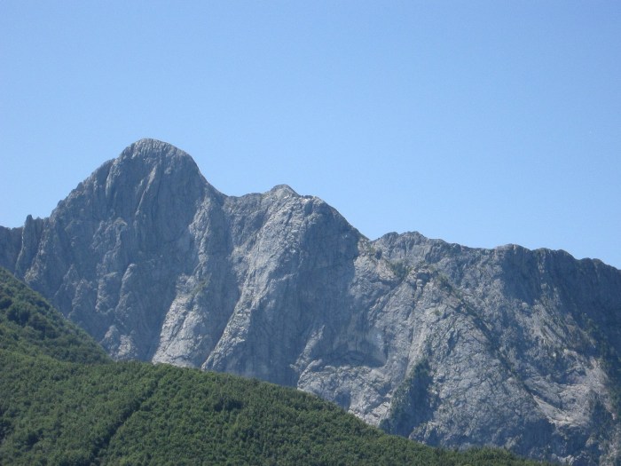 Pizzo d'Uccello